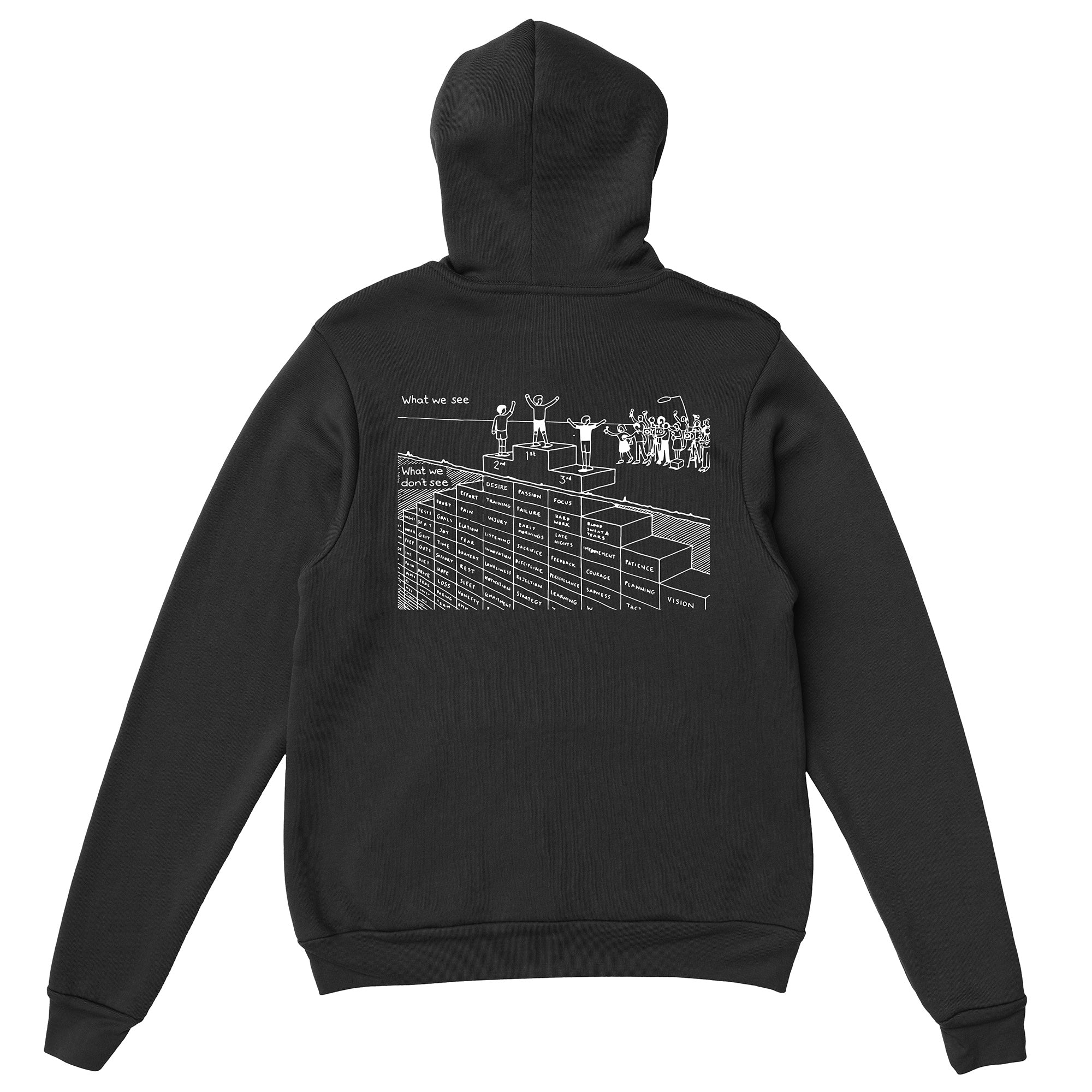 What We See Hoodie