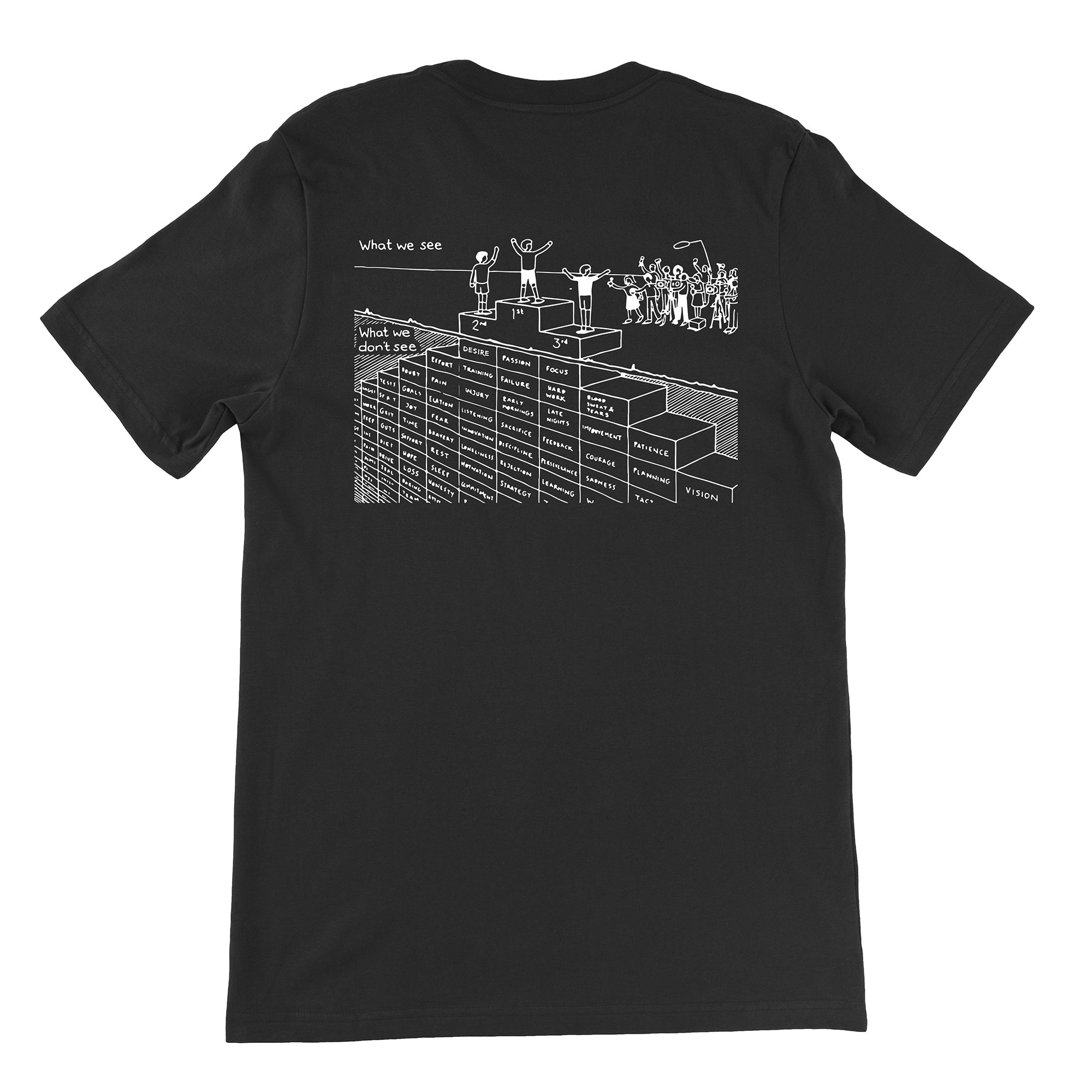 What We See Tee - Ruett Clothing